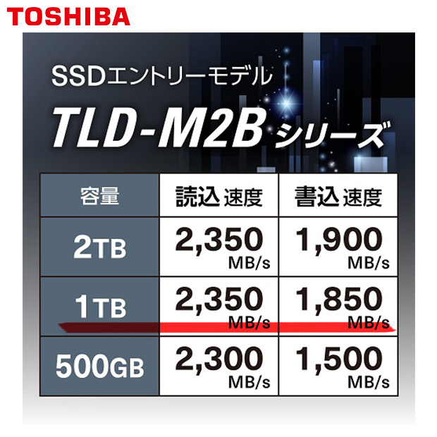 TOSHIBA 内蔵SSD TLD-M2B50G3BA 500GB 東芝