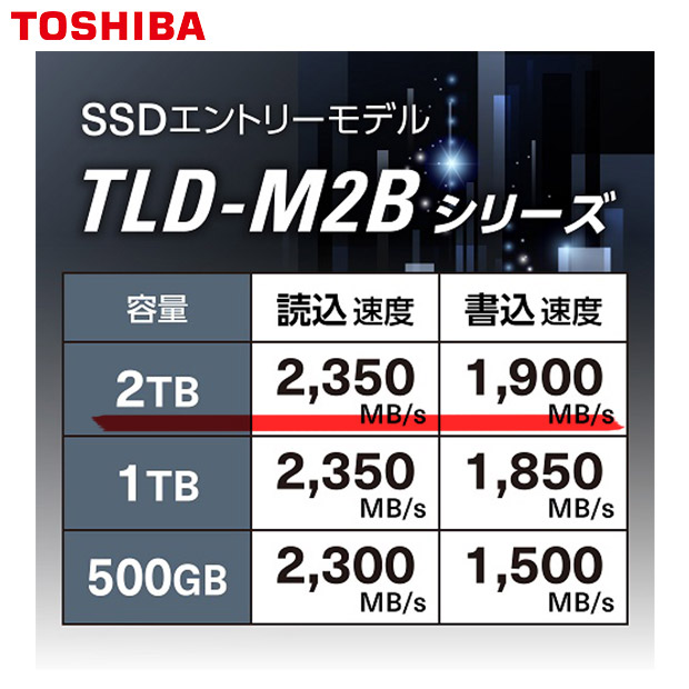 BBIQ特選ショップ / 【東芝エルイートレーディング】内蔵SSD TLD-M2B