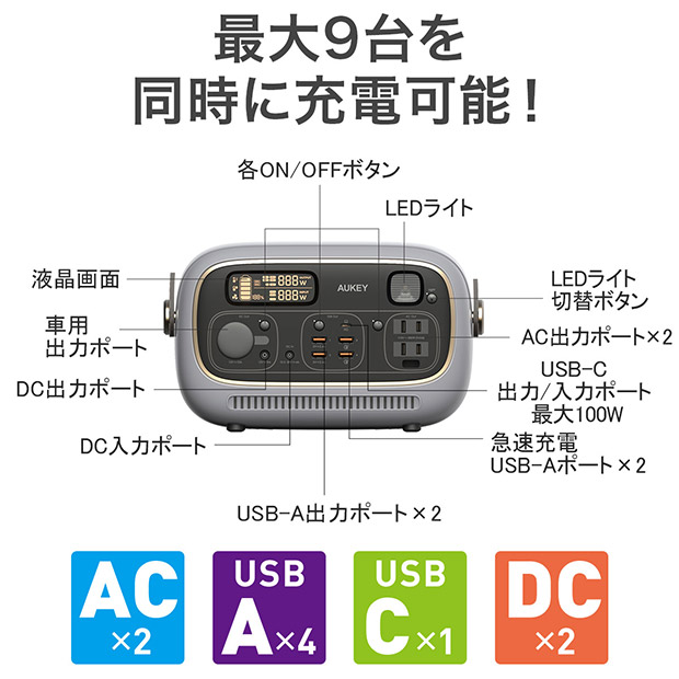 BBIQ特選ショップ / ＜水害対策＞【AUKEY】ポータブル電源 297Wh