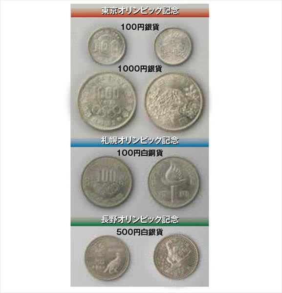 iq特選ショップ 日本の歴代オリンピック 記念硬貨と切手コレクション